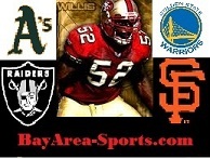 bareasports's profile picture. http://t.co/bgdt3tg4Wm 
We provide the latest breaking news, info and analysis for all the bay area sports teams. Warriors, Niners, Giants, As, Raiders, Kings!