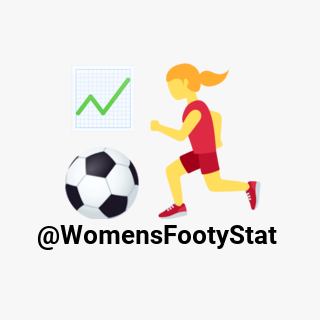 Post-match reports on #WomensFootball / #WomensSoccer with #xG, #passmaps and more | Using @OptaPro data | Ran by @joedgallagher