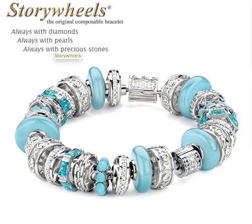 StoryWheelsLorr's profile picture. 