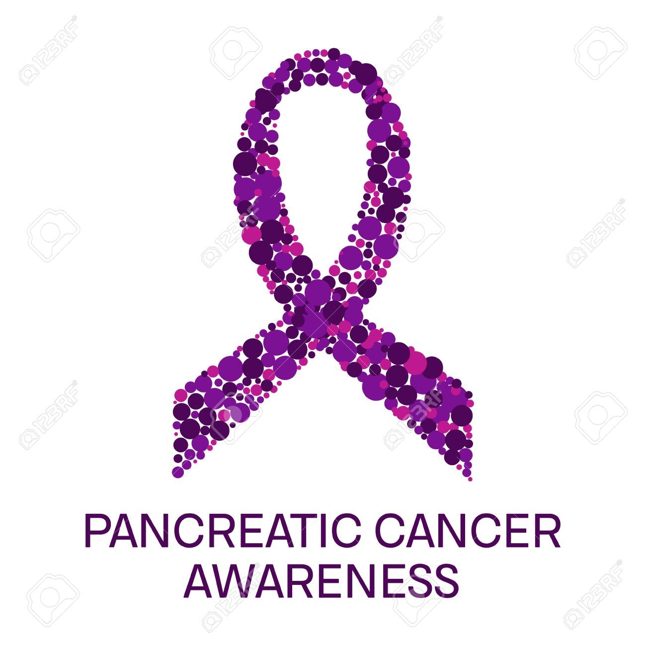 This is a page to promote the awareness of pancreatic cancer, as the title states. I will be engaging in the online communities of patients and supporters.
