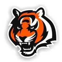 Equality for Carroll High School Activities (@highequality) 's Twitter Profile