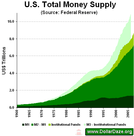 HY, Loan & Distressed investor for over 30yrs