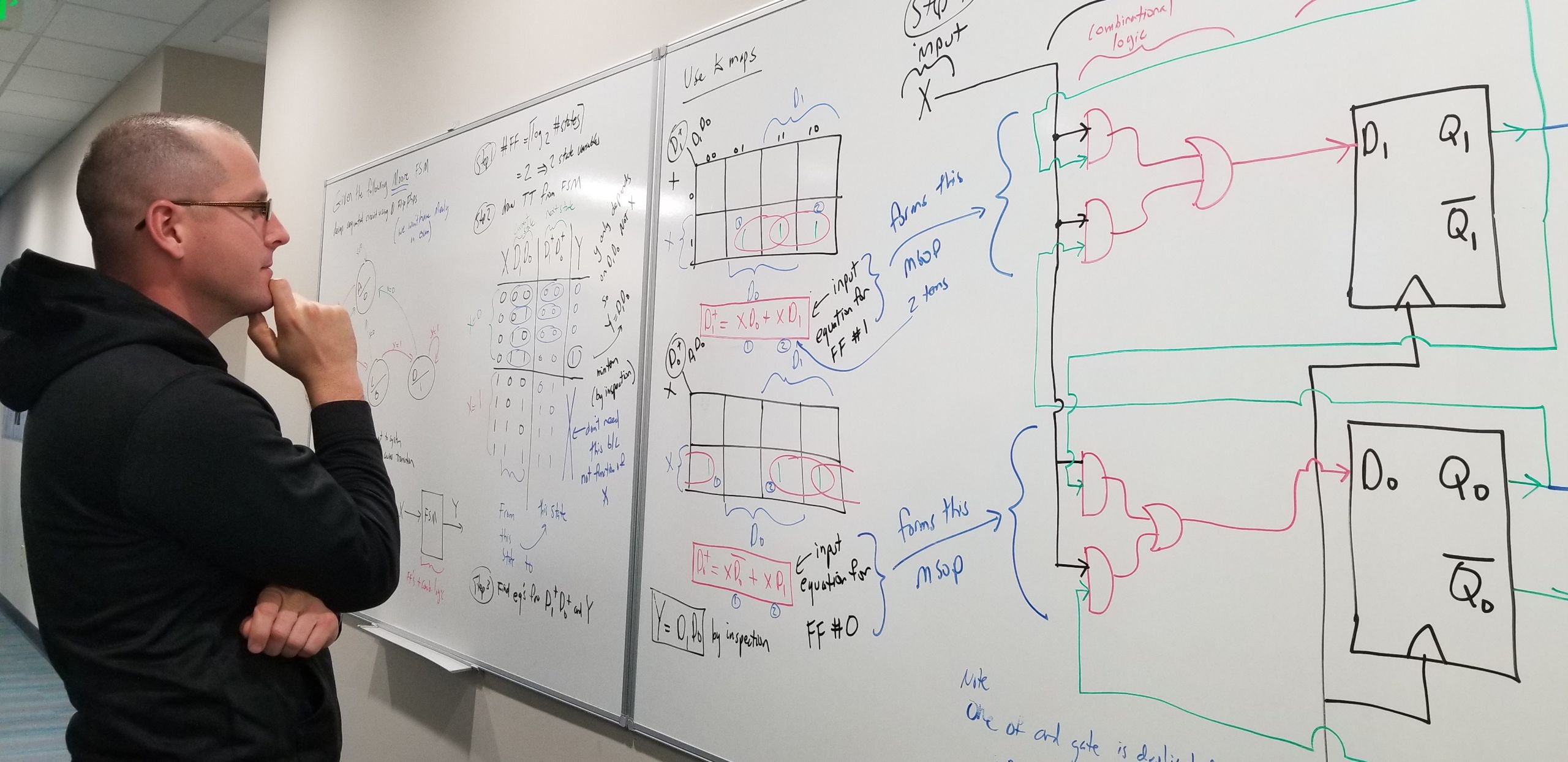 Coastal Carolina University Computing Sciences