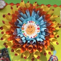 Cardiff Food and Fun (@foodandfuncdiff) 's Twitter Profile