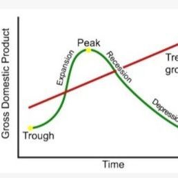 rationalmarxist's profile picture. Economic Analyst|Political Analyst|Data Analyst|Researcher
