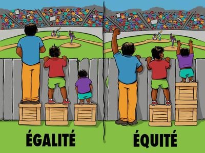 Citoyen atterré. 'Si nous avions un vrai système d'éducation, on y donnerait des cours d'autodéfense intellectuelle.' Noam Chomsky.