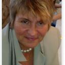 wanda wagner - @wandaausberlin - Twitter