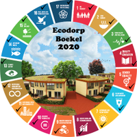 Ecodorp Boekel (@ecodorpboekel) 's Twitter Profile