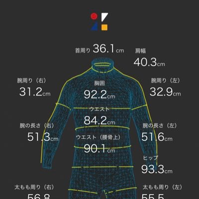 ユー155 低身長ダイエット中 Yuu155senchi Twitter ユー155 低身長ダイエット中 Yuu155senchi Twitter