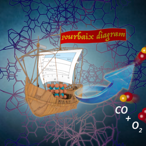 Pushing the boundary of processing and manufacturing technologies for materials and structures based on materials chemistry for a more interactive world.