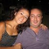 ilyas erkek (@ilyaserkek) 's Twitter Profile