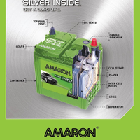 AMARON CAR BATTERY SUPPLY MALAYSIA(@AmaronCar) 's Twitter Profile Photo