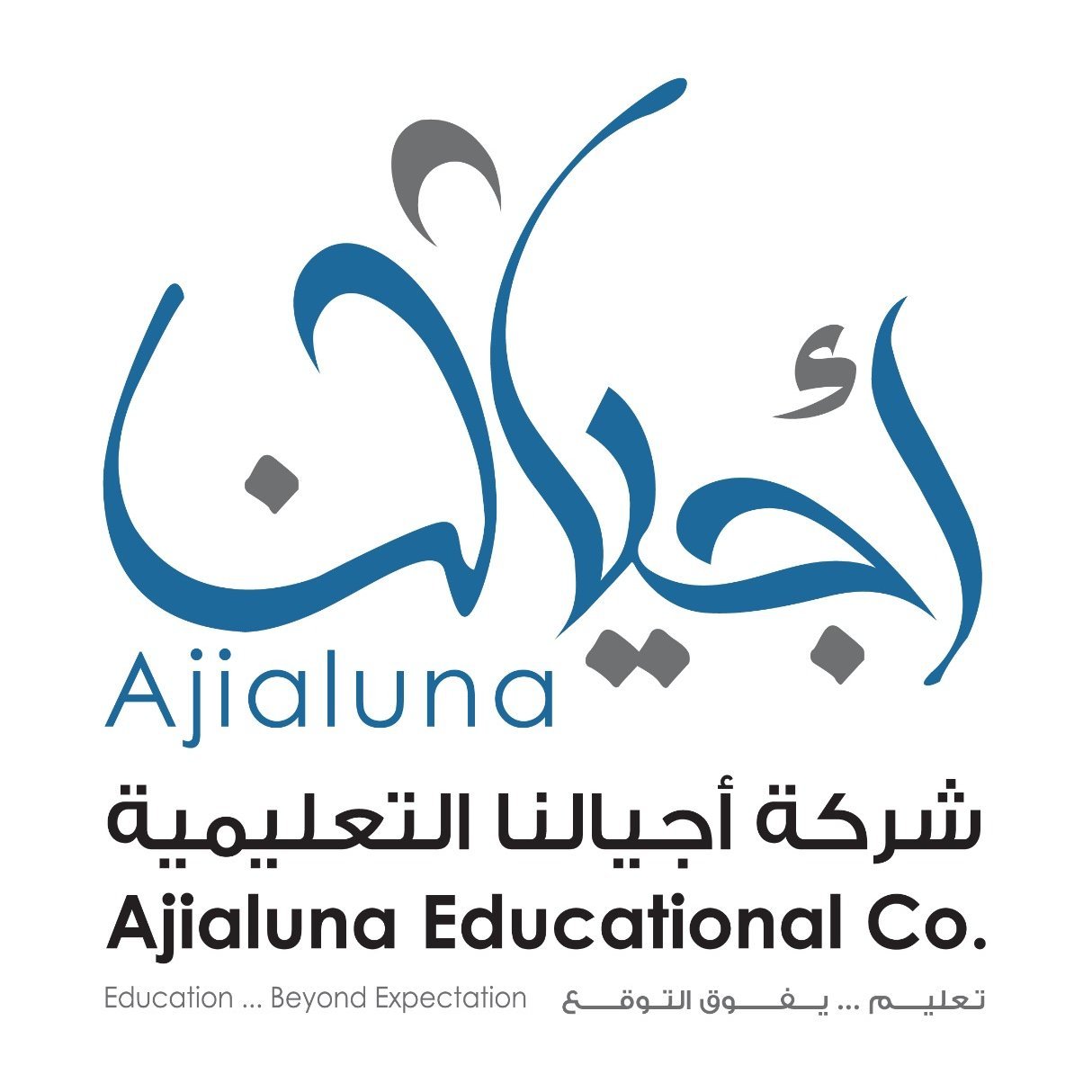 شركة أجيالنا التعليمية تهتم بصناعة التعليم الاهلي والدولي من رياض الأطفال إلى المرحلة الثانوية في الرياض وجدة والمنطقة الشرقية