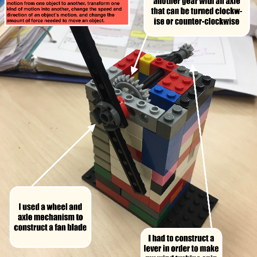 We are Teachers, Thinkers, Artists, Coders, Designers, STEAM champions, Do-ers!