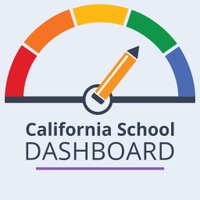 California School Dashboard (@cdedashboard) 's Twitter Profile Photo California School Dashboard (@cdedashboard) 's Twitter Profile Photo