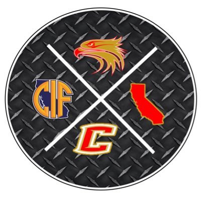 Centennial High School Football Profile