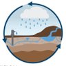 GSAHydrogeology's profile picture. A Geological Society of America Division to promote Hydrogeology and bring Hydrogeologists together.