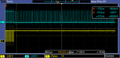 openhardware Profile