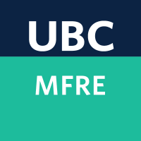 UBC Master of Food and Resource Economics (MFRE)(@mfreUBC) 's Twitter Profile Photo