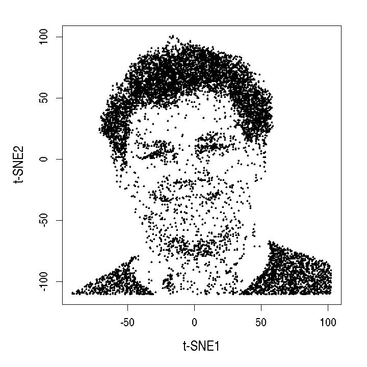 The official Twitter account of the John Marioni Lab  - not John himself. Single cells, statistics and computational biology.