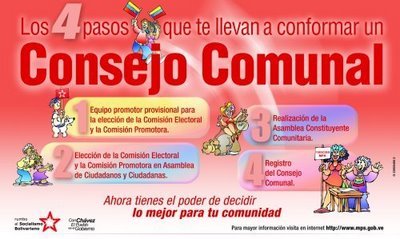 Consejo Comunal del sector 3B del Barrio Piñonal - Maracay - Edo. Aragua.