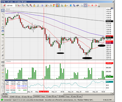 osmar92's profile picture. 