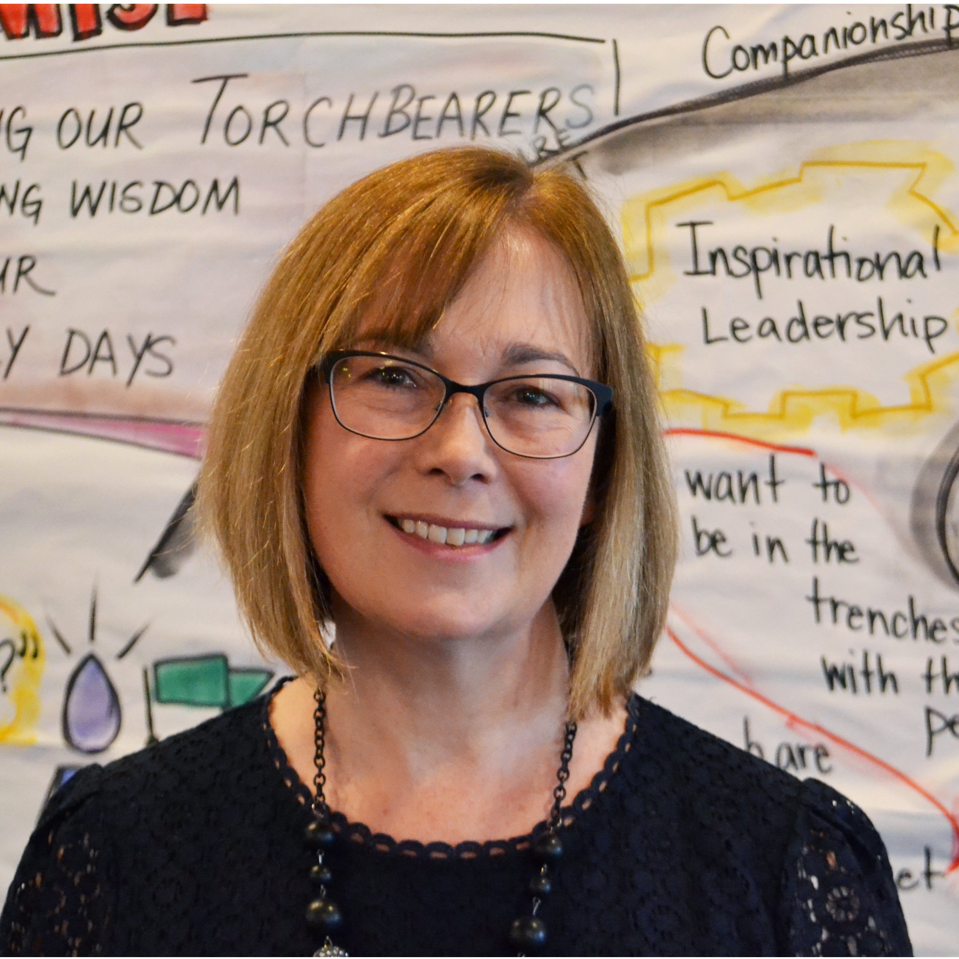 FacilitatorUna's profile picture. Certified Facilitator | Loves Technology of Participation! | My job is to ask the questions so you can be successful | Trust the wisdom in the room.