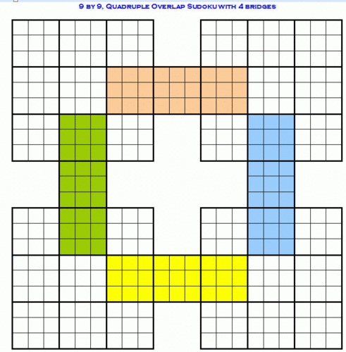 sudoku variations at sudokuvariants twitter