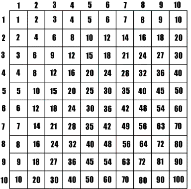 Timestable's profile picture. 