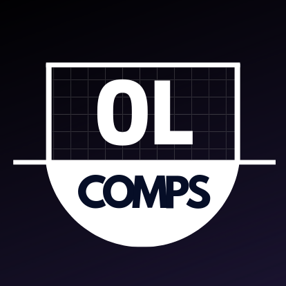 Compilations OL