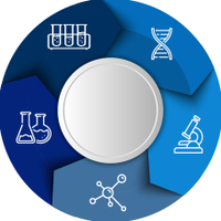 AgiLab (@agilabplatform) 's Twitter Profile