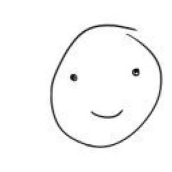 Sadness64096287's profile picture. you’ll always end up alone. a sad girl just posting how she feels anonymously. -Utah