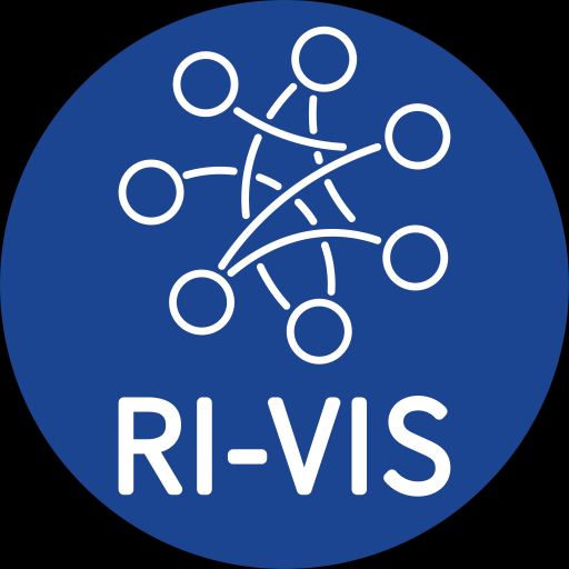 Horizon 2020 funded project to improve the visibility of European Research Infrastructures and promote internationalisation of #EU_RIs