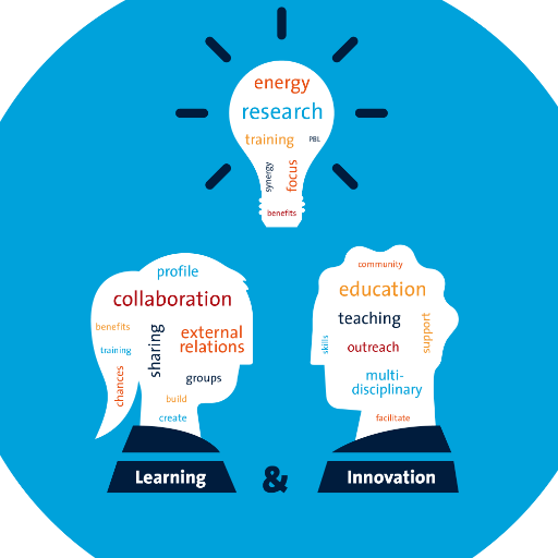 @MaastrichtU Research Theme Learning & Innovation #LIatUM #Learning #Teaching #Education #Innovation @Learning_innovation@mstdn.social