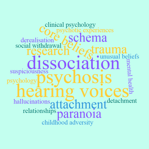 #PPP_TADS is an online study exploring Psychological Processes in the development of Psychosis: Trauma, Attachment, Dissociation & Schema based at @uom_clinpsy