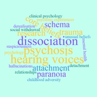 Psychological Processes in Psychosis study (@ppp_tads) 's Twitter Profile
