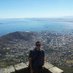 Matthias Schartner (@mschartn) Twitter profile photo Matthias Schartner (@mschartn) Twitter profile photo