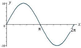 Trig_Facts's profile picture. math student