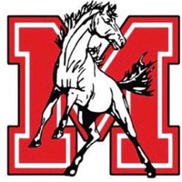 Anthony  Tramonte (@mustangs1226) 's Twitter Profile