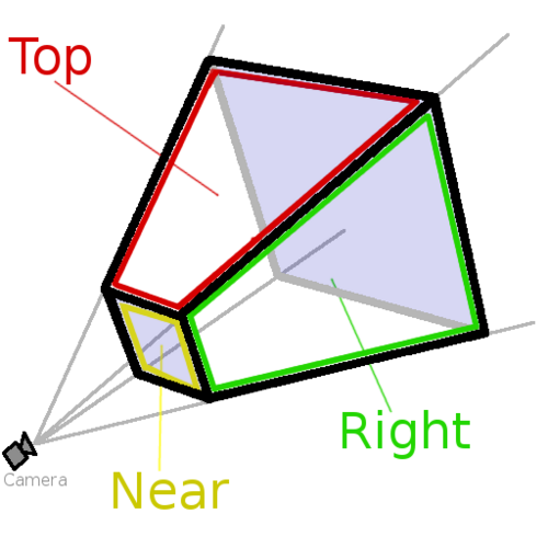 VirtualReality4's profile picture. 