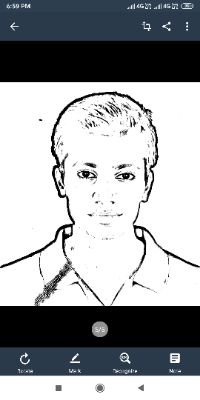 SachhidanandSh1 Profile Picture