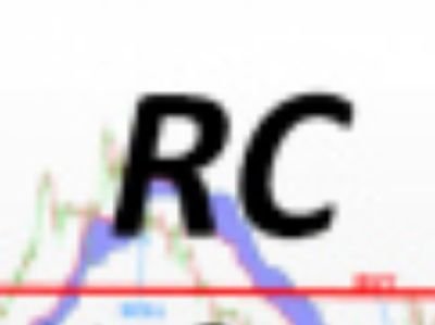 @RiskControlnews