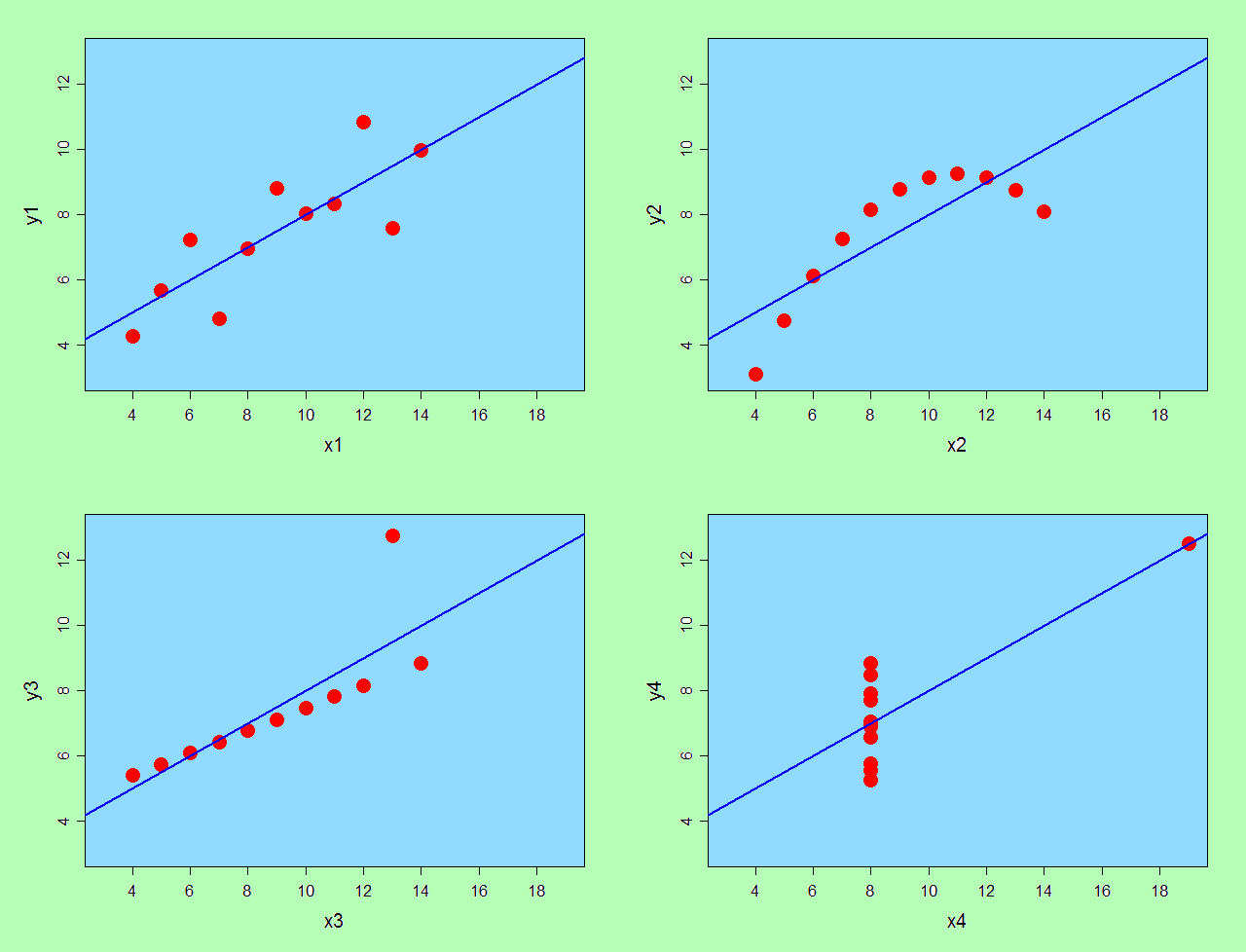 Actuary, wikimedian.