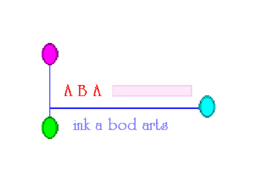 InkABodARTS's profile picture. #StaySafe & check out my art and my ideas ( inventions, too ) ✨#GSG✨