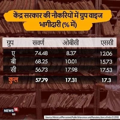 AgainstHate0's profile picture. शोषित, पीड़ित, वंचित वर्ग की हर लड़ाई में उनके साथ