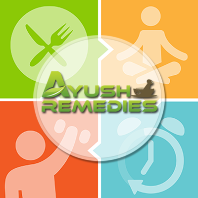 FernardJaydee's profile picture. Best herbal treatments and DIY natural health remedies for healthy living. Get easy home remedies, life hacks, diet tips and tricks.