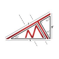 MatematikTutkusu Forum (@mattutkusuforum) 's Twitter Profile