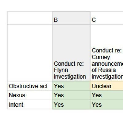 southdarden's profile picture. NJ native. Proud girl dad of 2 humans and one dog, fortunate husband of a beautiful wife. Views are my own