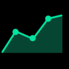 Crecimiento económico es un portal para el crecimiento académico en áreas de negocios y economía.