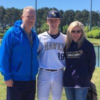 Luke Gregory (@lgregs29) 's Twitter Profile
